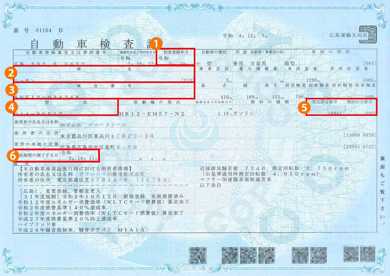 車検証のイメージ